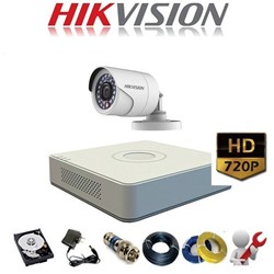 Hình ảnh cho thể loại TRỌN BỘ 1 CAMERA