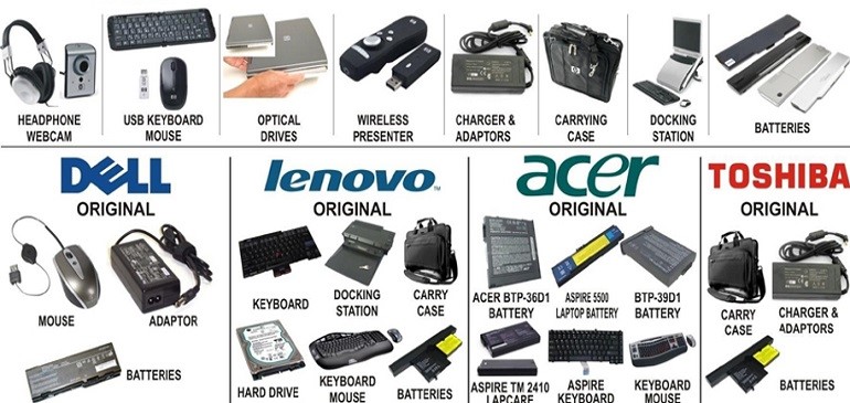 Hình ảnh cho thể loại Linh kiện PC
